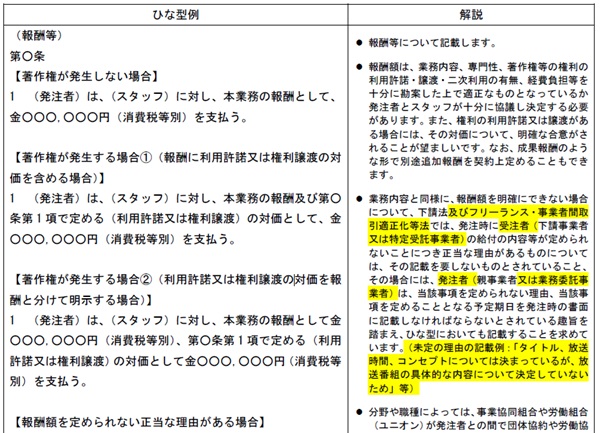 ひな型例および解説例